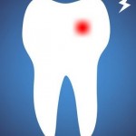 دارو های ضد درد دندانپزشکی کدامند؟